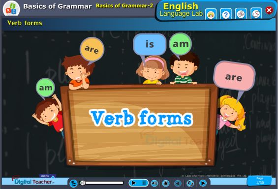 Uses of English verb has a larger number of different forms (am, is, are, was, were, etc.),